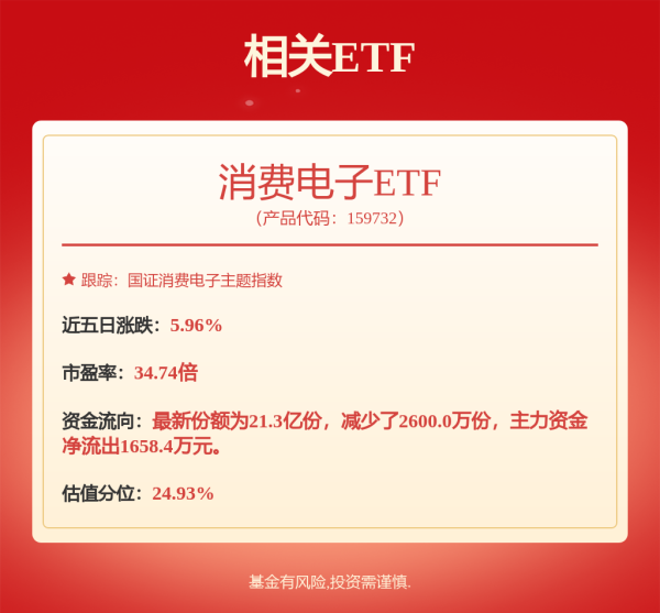 芒果配资 密集行动！银行助力债券市场“科技板”扩容
